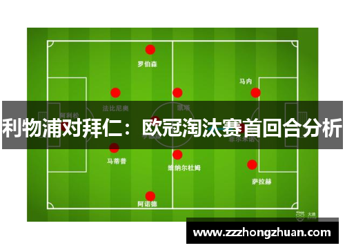 利物浦对拜仁：欧冠淘汰赛首回合分析