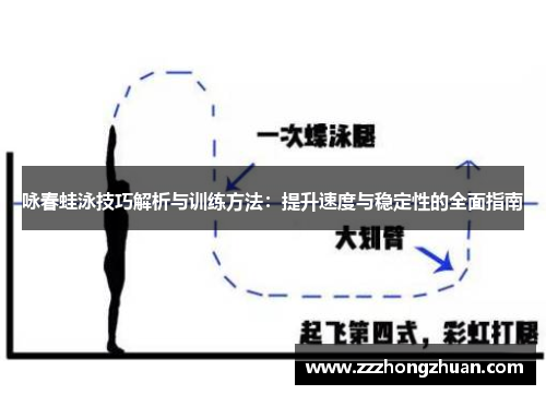咏春蛙泳技巧解析与训练方法：提升速度与稳定性的全面指南