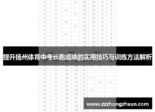 提升扬州体育中考长跑成绩的实用技巧与训练方法解析