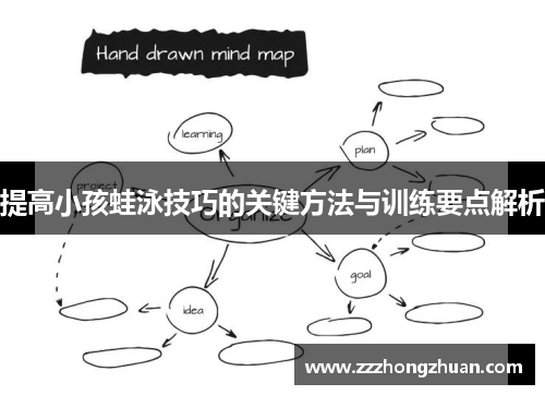 提高小孩蛙泳技巧的关键方法与训练要点解析